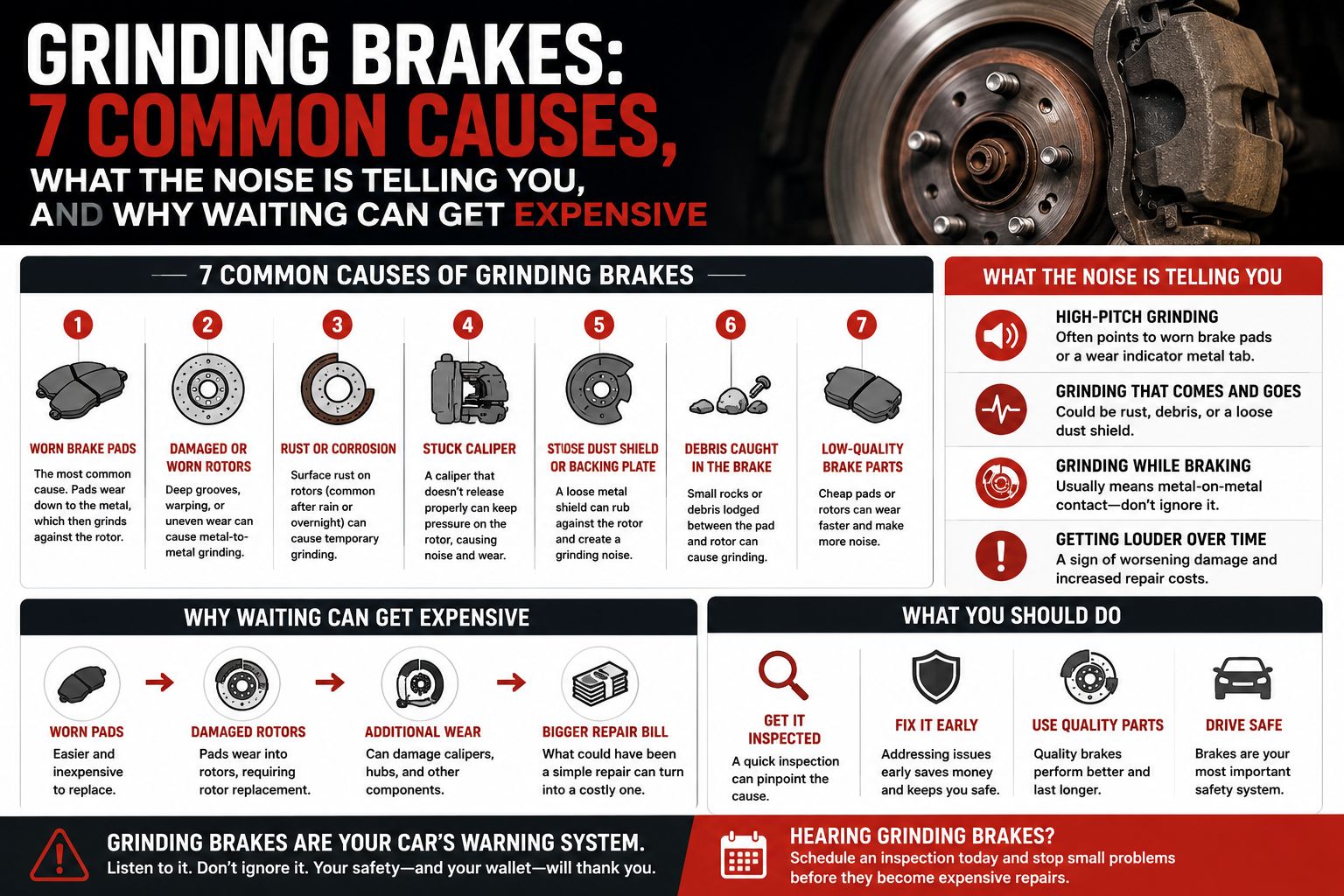 brake grinding causes infographic